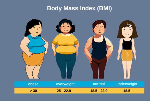 Body Mass Index